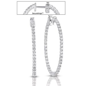 1.50 Securehinge Hoop Earring